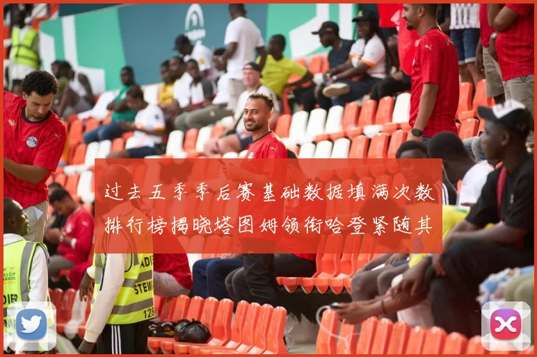 过去五季季后赛基础数据填满次数排行榜揭晓塔图姆领衔哈登紧随其后